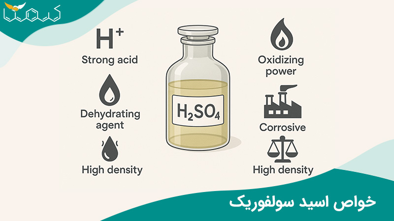 خواص اسید سولفوریک