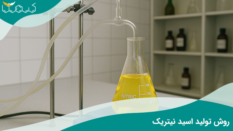 روش تولید اسید نیتریک